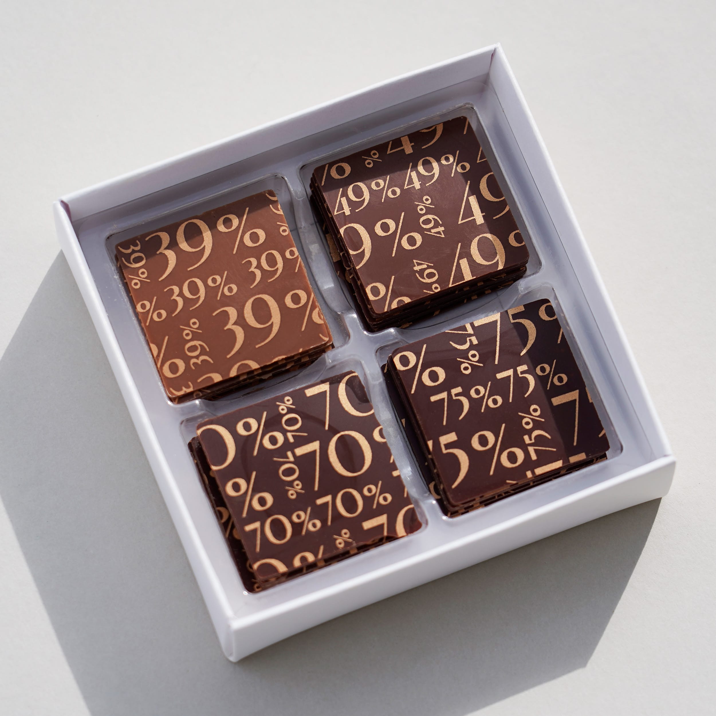 Genuss Quartett offene Box mit 4 kleinen Probiertafeln zwei in Milchschokolade und zwei in dunkler Schokolade mit 39 und 49 Prozent und mit 70 und 75 Prozent