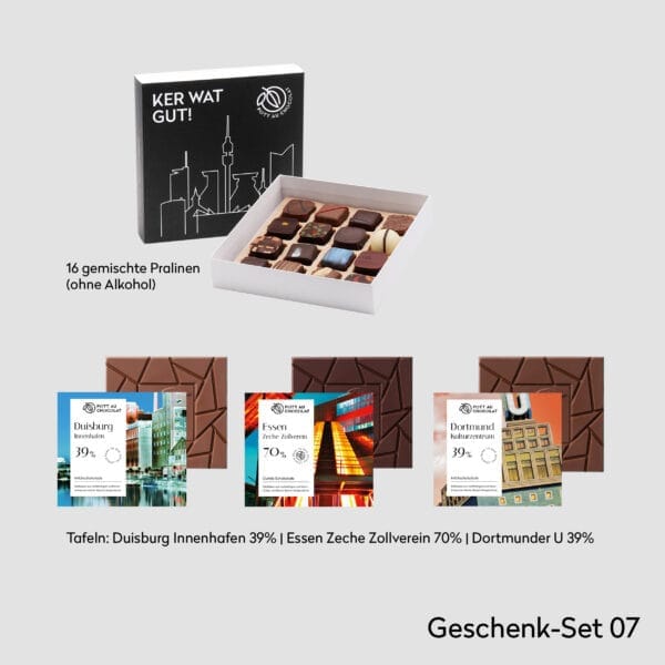 Übersicht der Produkte, die in der Geschenkbox sind