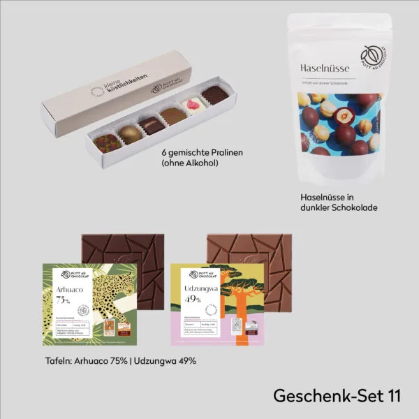 Übersicht der Produkte, die in der Geschenkbox sind