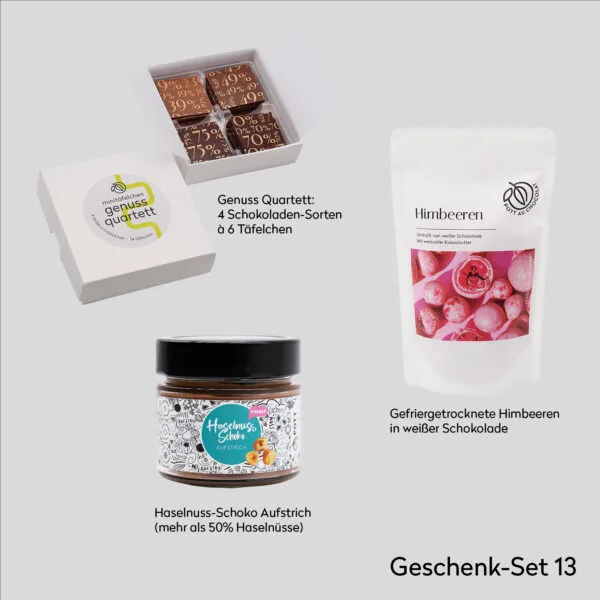 Übersicht der Produkte, die in der Geschenkbox sind